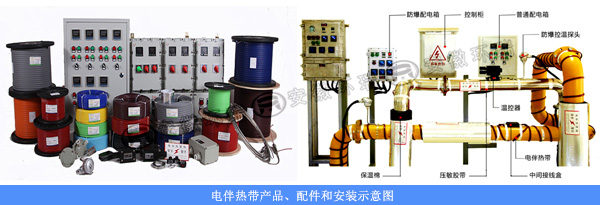 電伴熱帶產品、配件和安裝示意圖